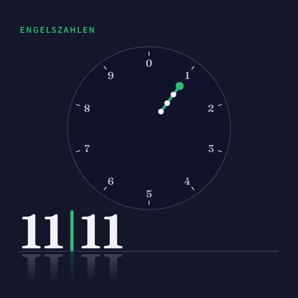 Engelszahlen 1111
