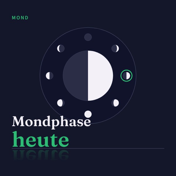 Mondphase heute